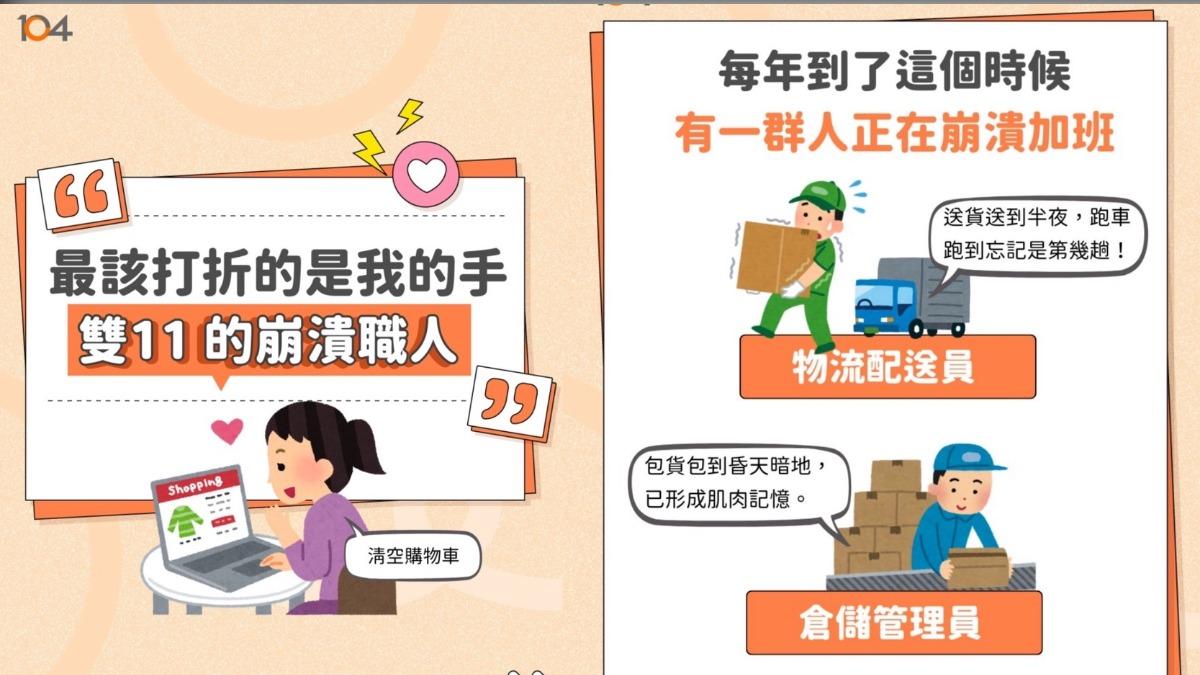 雙11／人力銀行點3工作最崩潰　「理貨員」拋逾300高時薪搶人