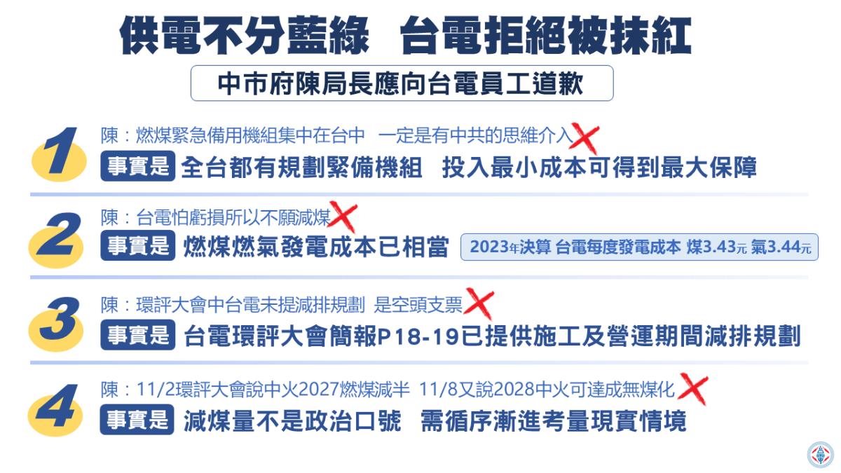 中市環保局長扯中火有「中共介入」 台電反擊要求道歉