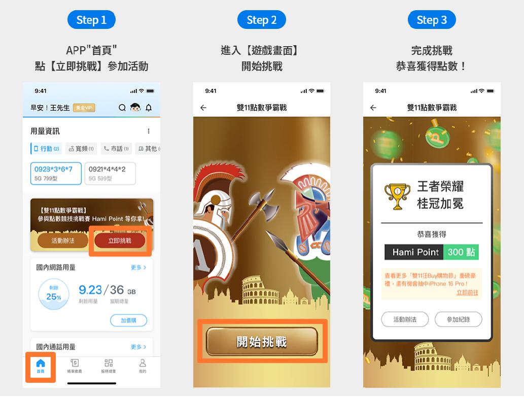 (圖/中華電信網站)