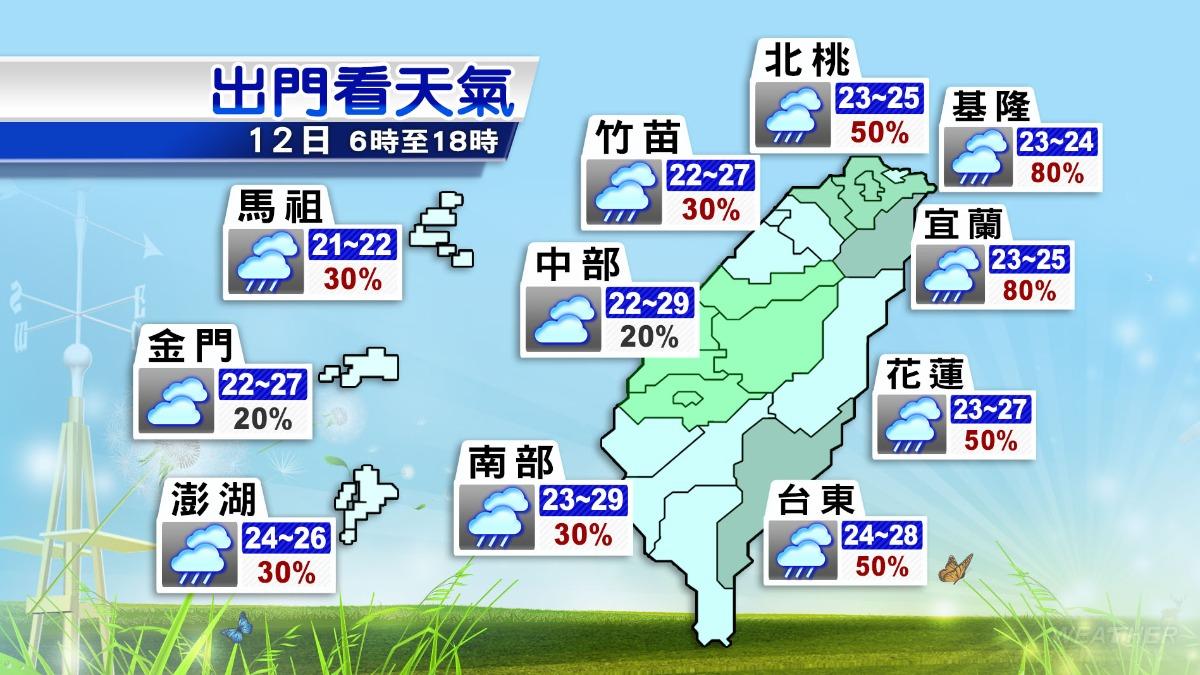 1112/謝明昌氣象一把抓