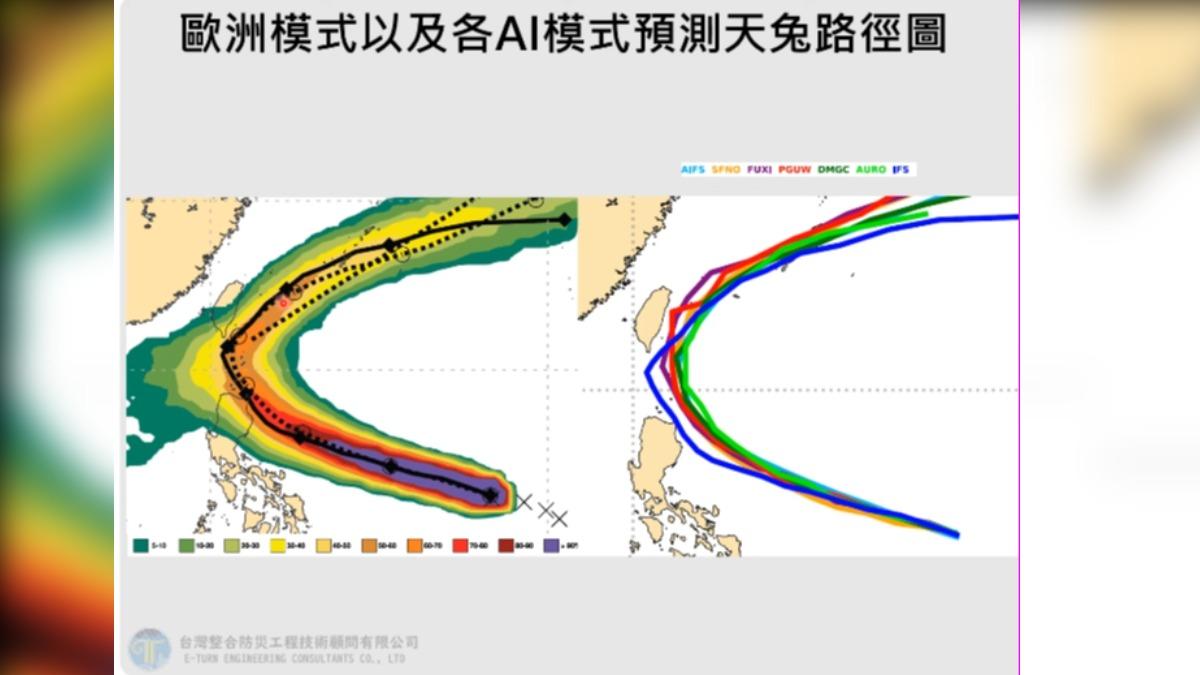 天氣/天兔AI預測路徑曝 專家:恐接近「兩地」不排除發海陸警