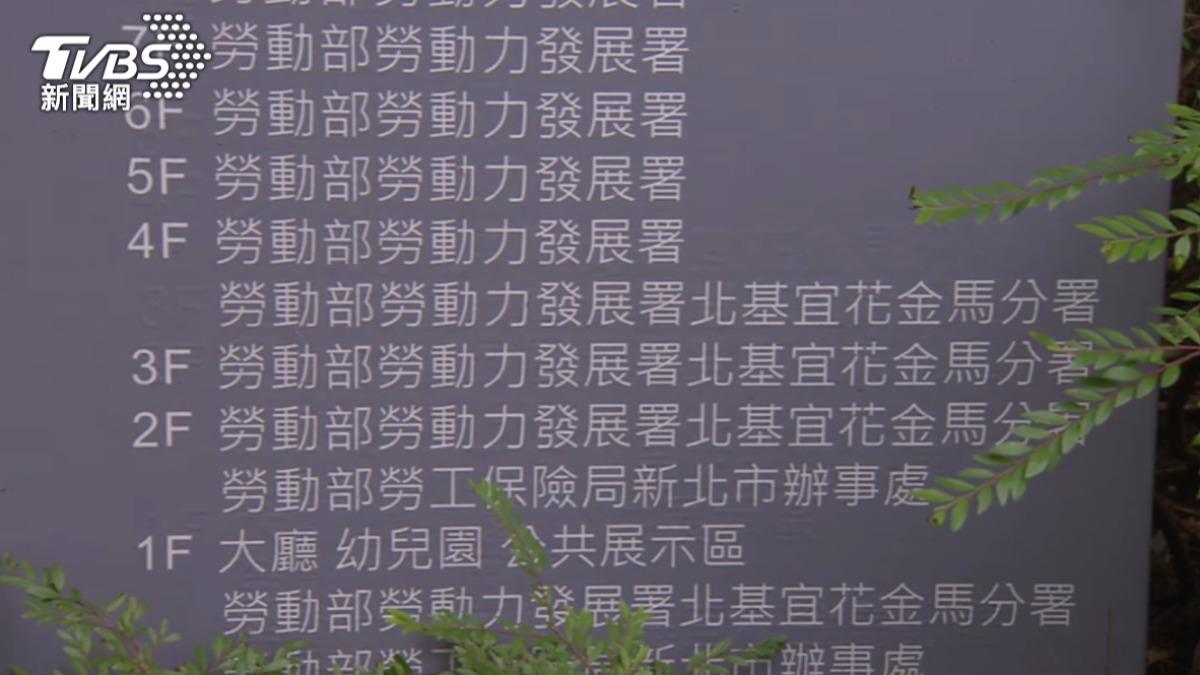 公務員疑遭霸凌輕生 勞動部今發匿名問券調查盼「本週出結果」