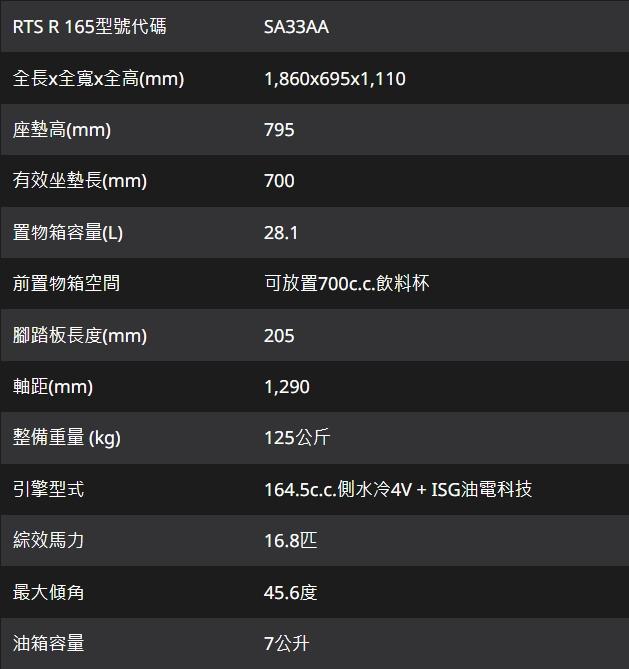 RTS R 165規格。(圖/KYMCO)