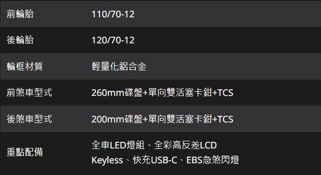 RTS R 165制動系統規格。(圖/KYMCO)
