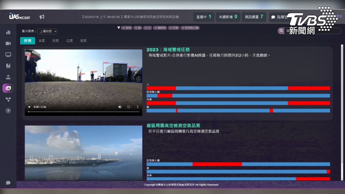 快來!親手體驗攻擊型無人機模擬器 中科院台南資訊月大秀AI應用
