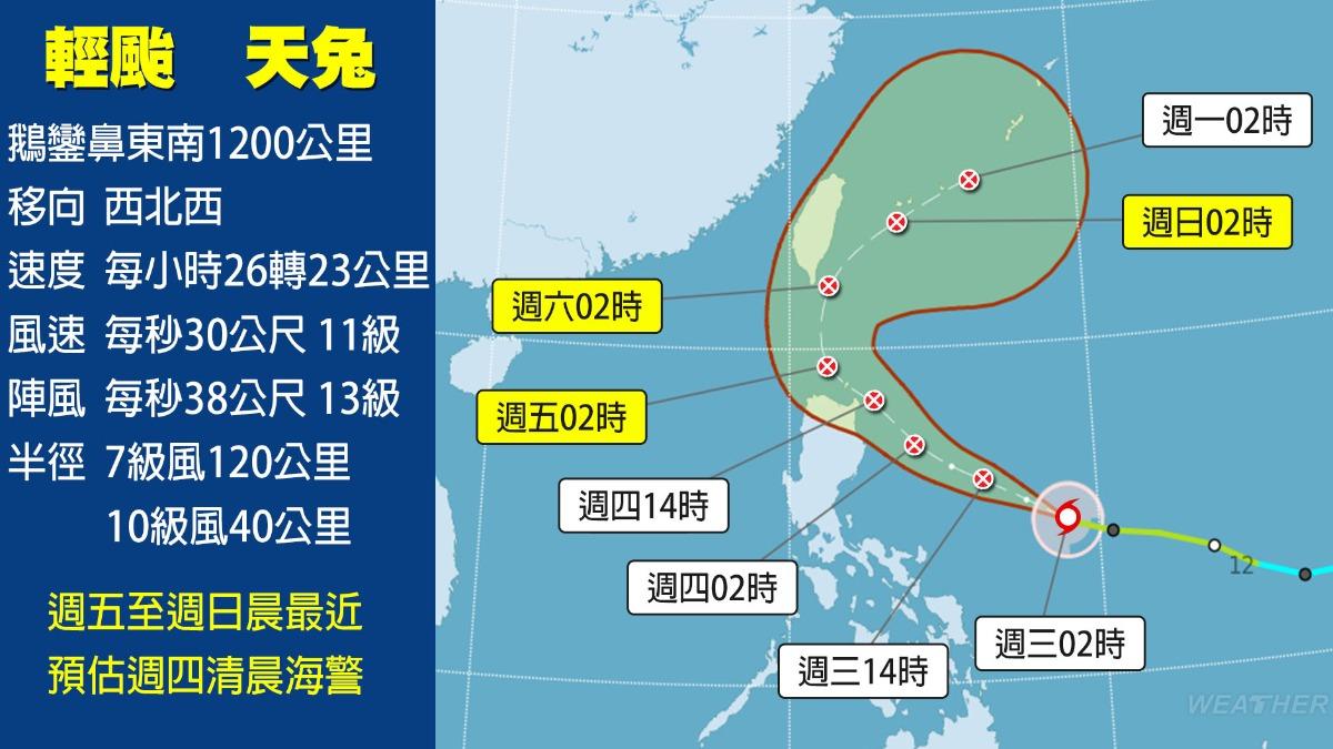 天氣/天兔卷眼中!不排除達「中颱中上限」 暴風圈恐壟罩這區