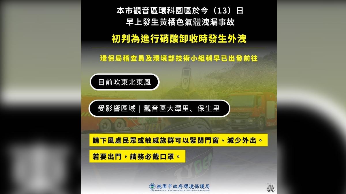 桃園市觀音區某工廠今早發生氣體外洩意外。（圖／桃園市環保局提供）