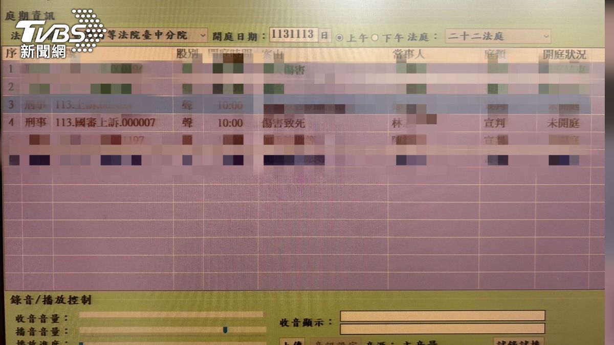 今台中高分院上午10時進行二審宣判。(圖/林冠丞攝)