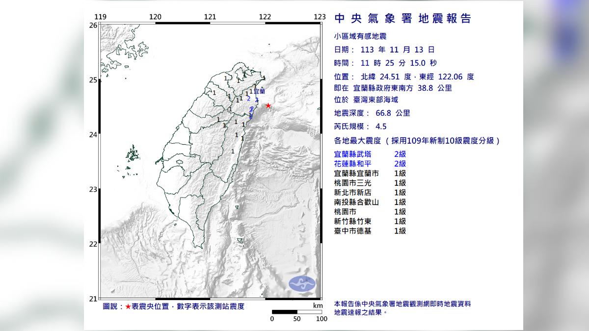 快訊/11:25台灣東部海域「規模4.5地震」 宜花最大2級