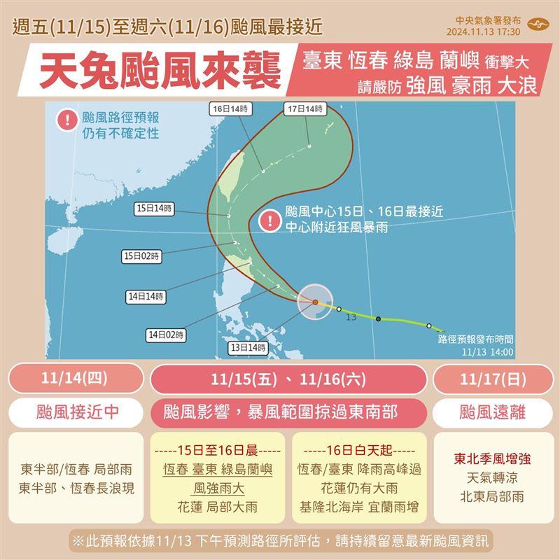 天兔颱風遠離後,東北季風將接力增強。(圖/中央氣象署)