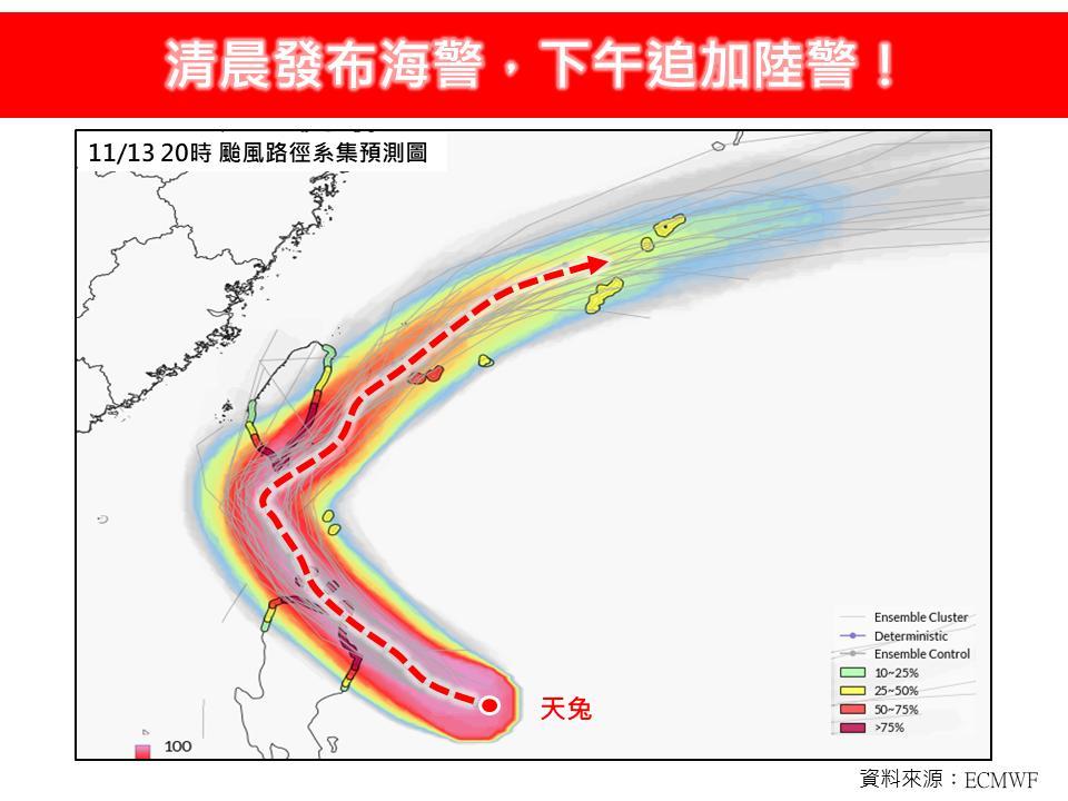 天兔風浪的影響,將遠超過降雨的影響。(圖/林老師氣象站)