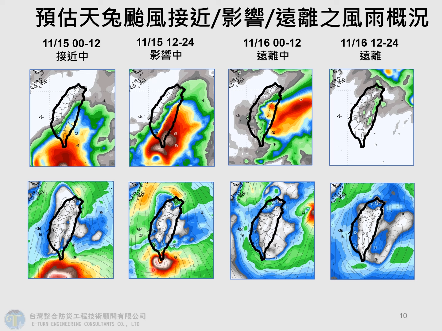 天兔颱風來襲,全台下雨熱區一次看。(圖/翻攝自賈新興YT)