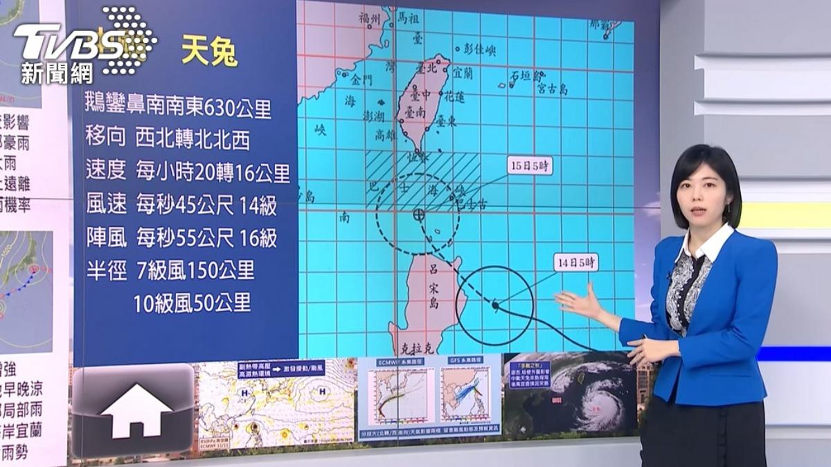 圖/TVBS