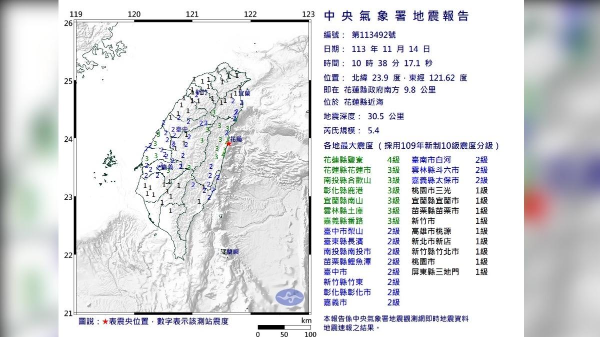 花蓮5.4地震為0403餘震 氣象署:不定時有規模5以上