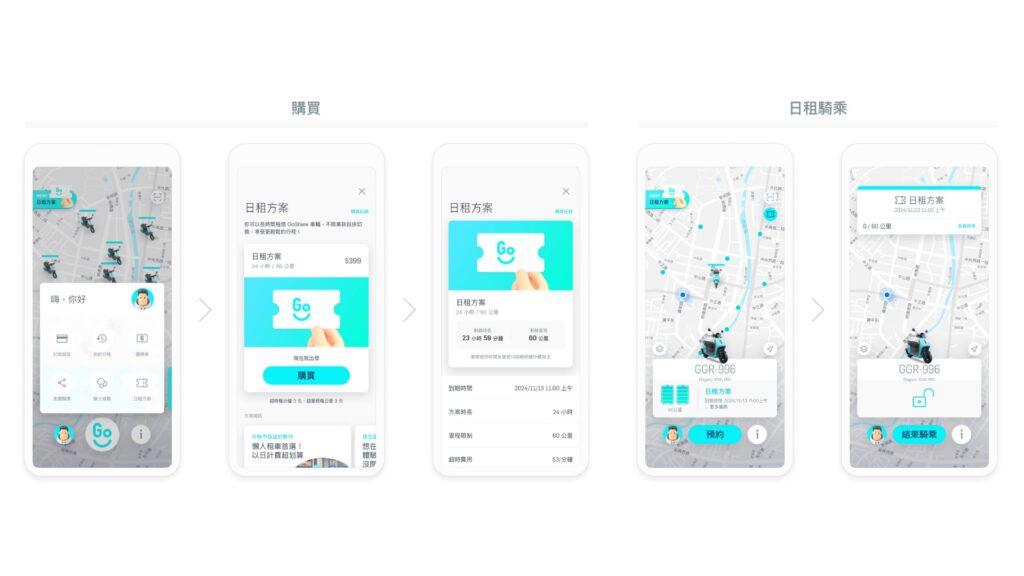 即日起將 GoShare App 更新至最新版本(2.14.0 版本以上)即可選購此方案,24 小時僅需 $399 元。(圖/GoShare提供)