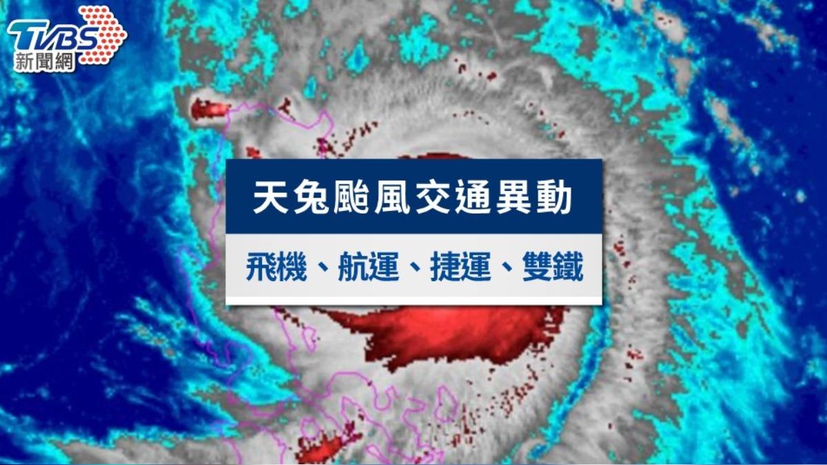 天兔颱風交通異動》飛機/航運/捷運/台鐵/高鐵不斷更新