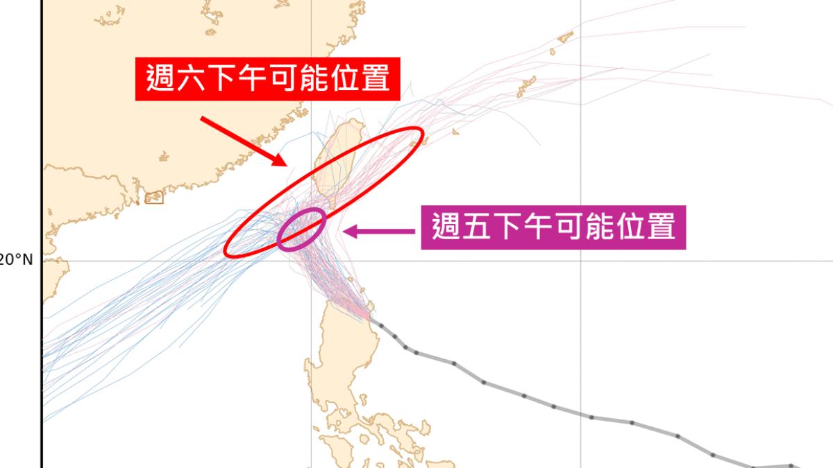天氣／天兔颱風減弱輕颱！暴風圈估今觸陸　登陸台灣恐變熱帶低氣壓