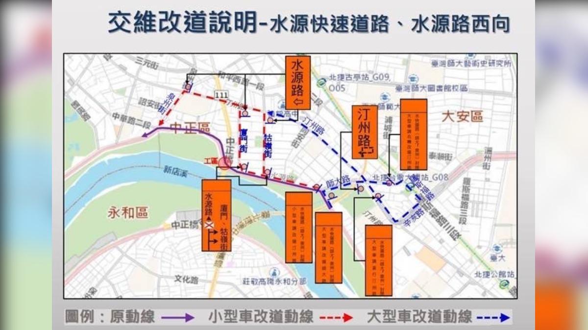 快改道!北市水源路跨越橋今夜拆除 封路疏導方案看這