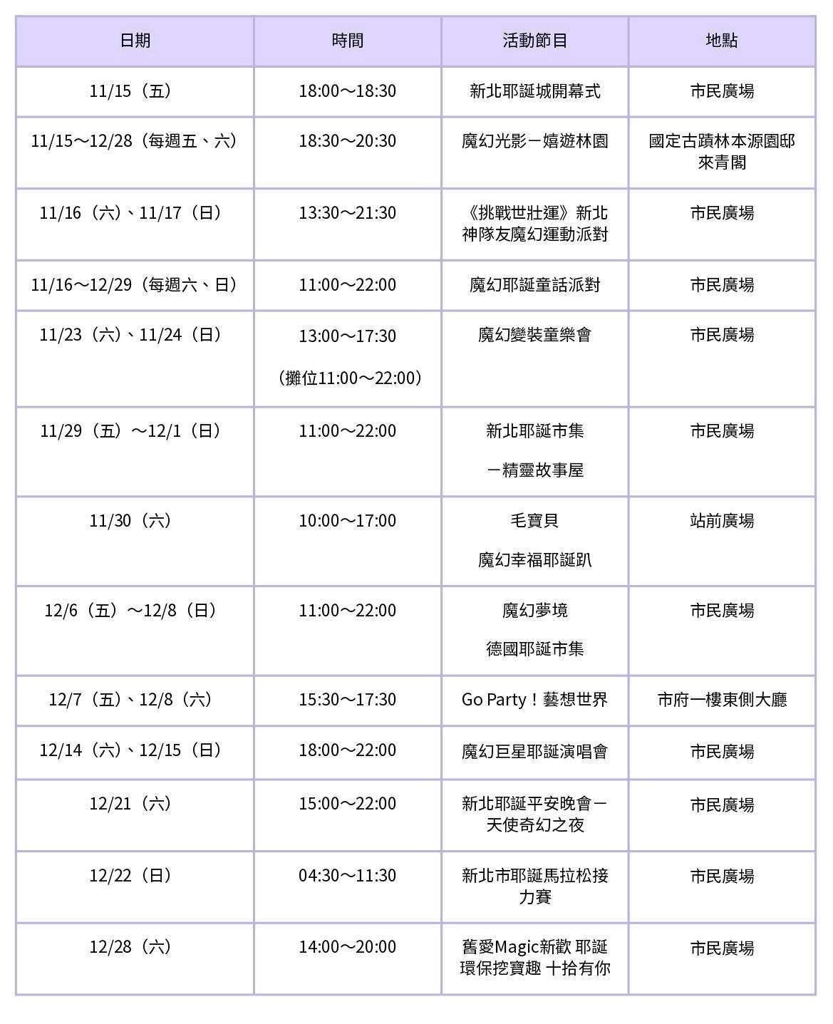 新北耶誕城-新北耶誕城演唱會-新北耶誕城2024-新北耶誕城時間