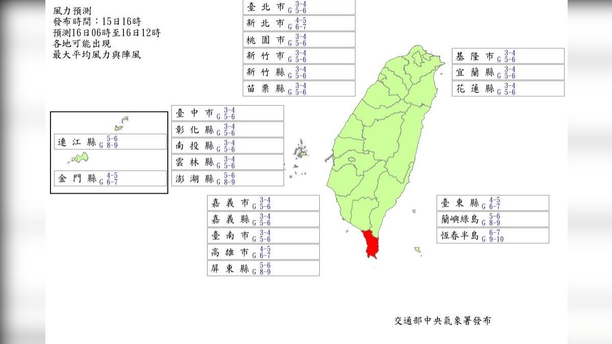 風力預測部分則是恆春半島達標。（圖／氣象署）