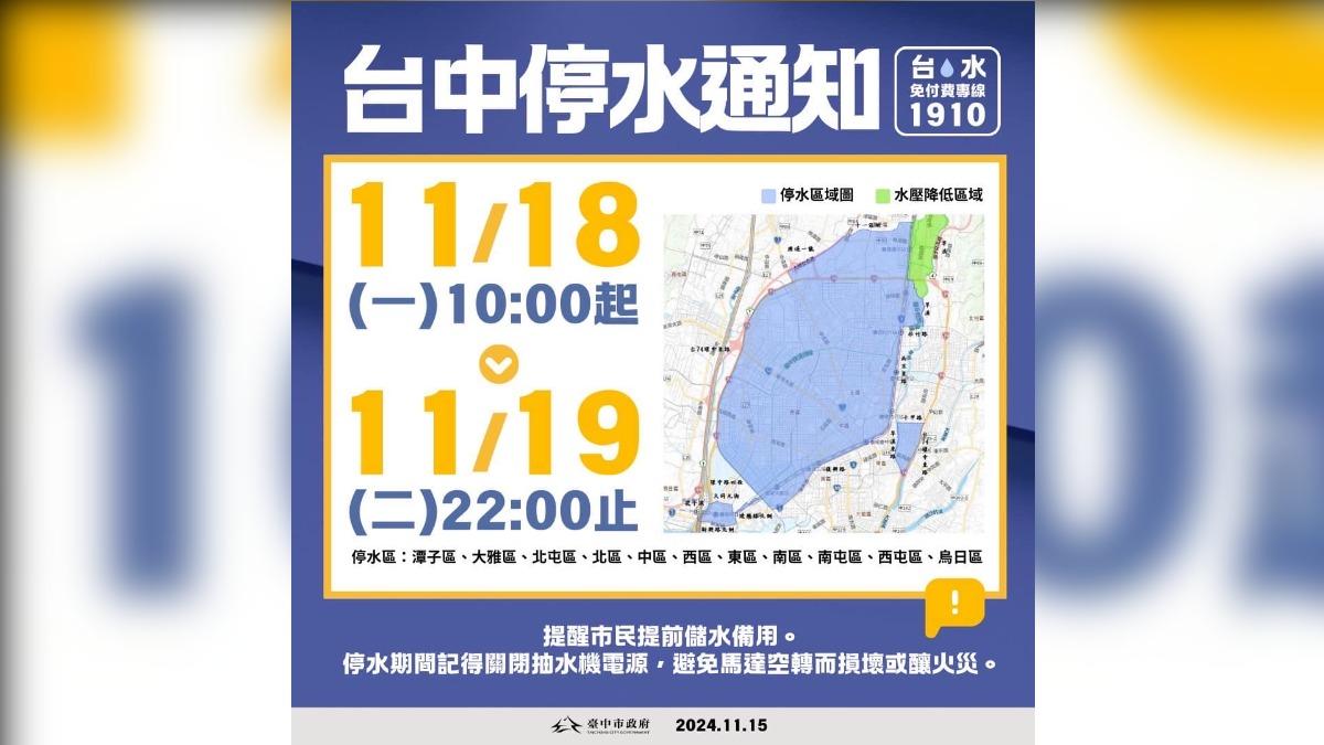 記得儲水!台中18日起「11區停水36小時」 估影響22萬戶