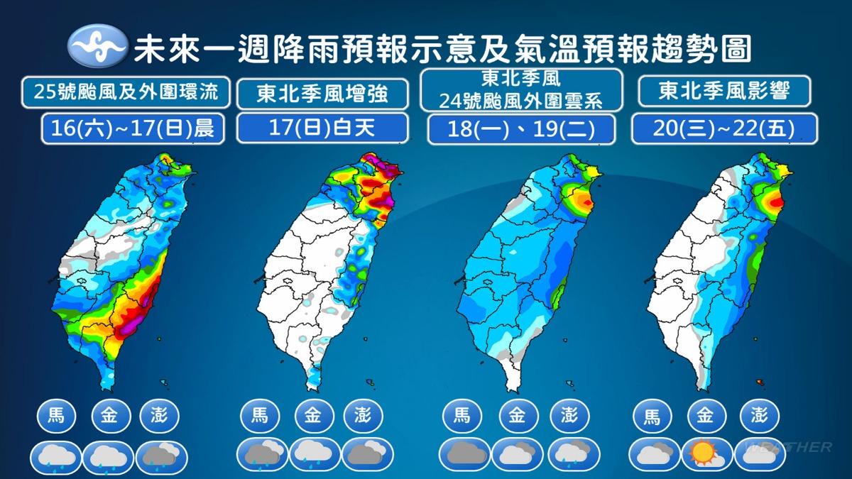 1116/謝明昌氣象一把抓