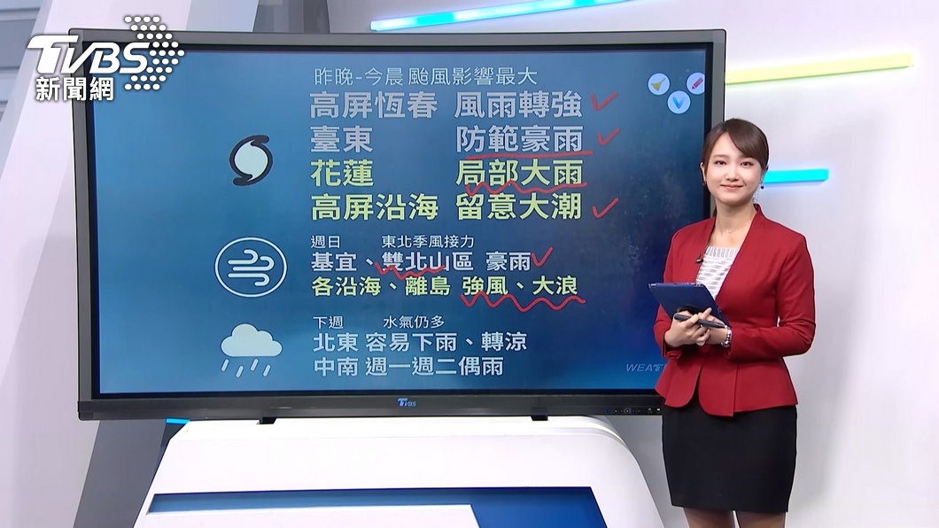 圖／TVBS