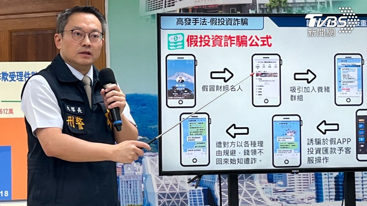 其中件數最多、金額最高的都是假投資詐騙。(圖/TVBS)