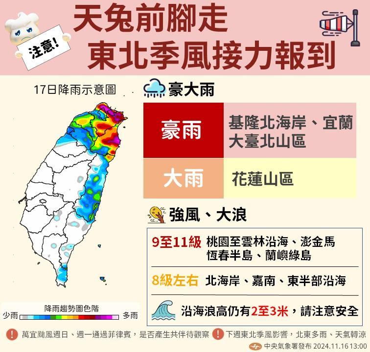 明降雨示意圖。(圖/TVBS)