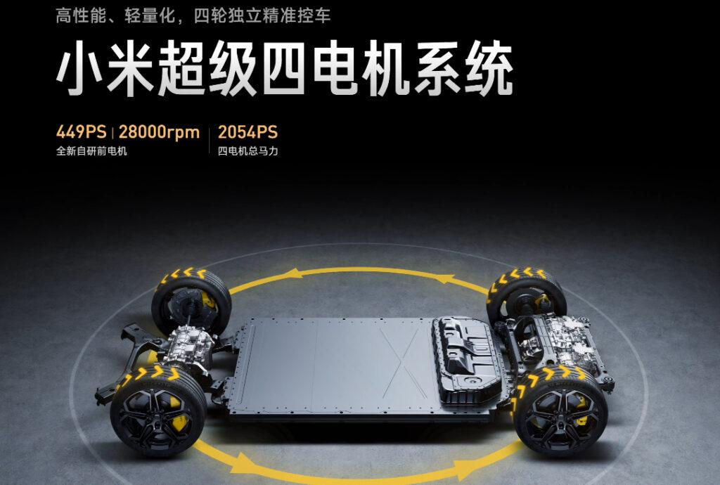 小米超級4電機系統可輸出最大馬力2,054匹。（圖／小米提供）