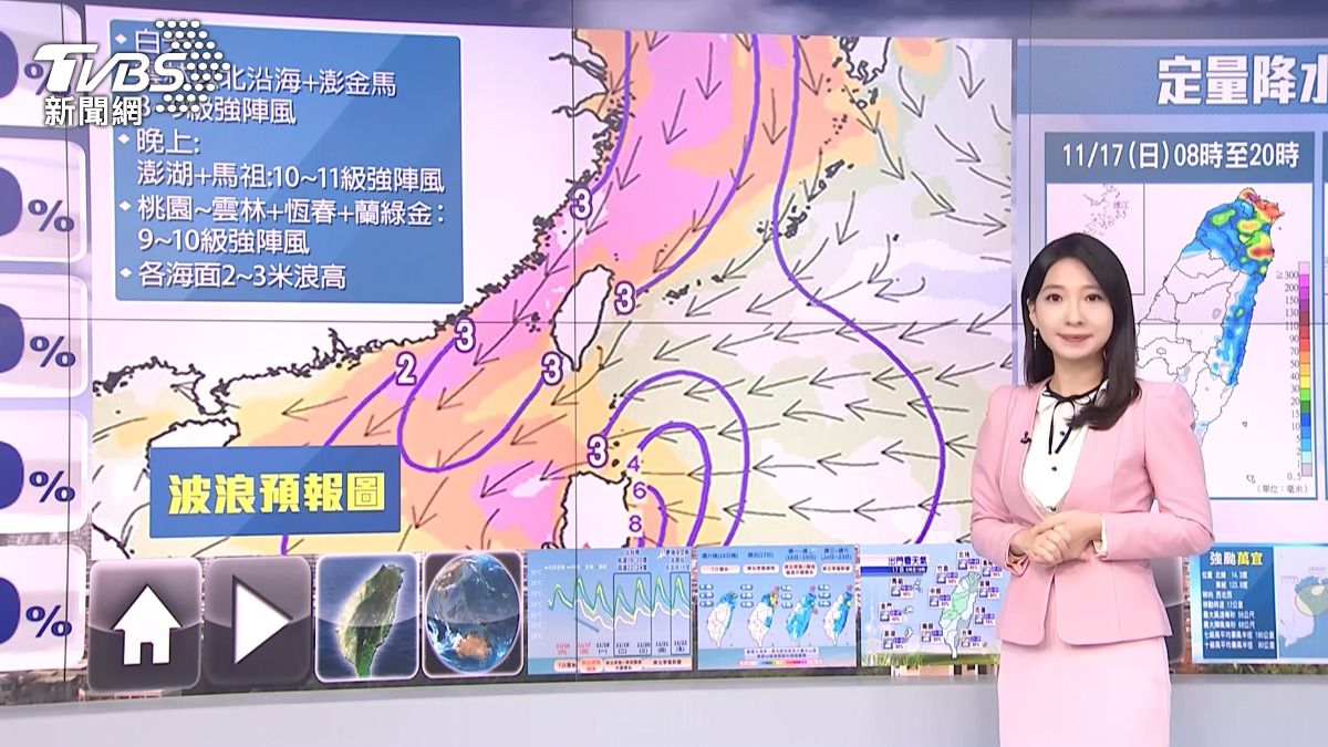圖／TVBS