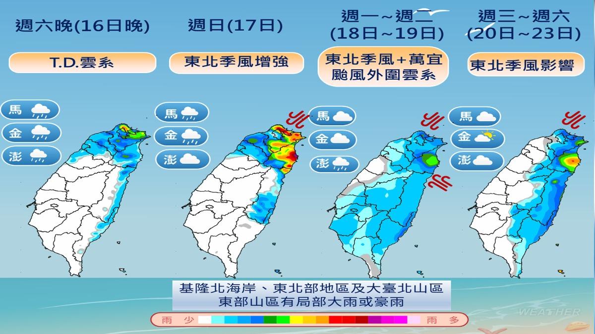 天氣/北東持續「濕涼降溫」!冷空氣更強探16度 3地嚴防雨彈