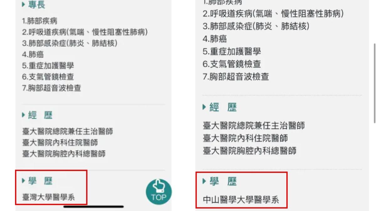 官網將台灣大學醫學系更正為「中山醫學大學醫學系」。(圖/翻攝自Dcard)
