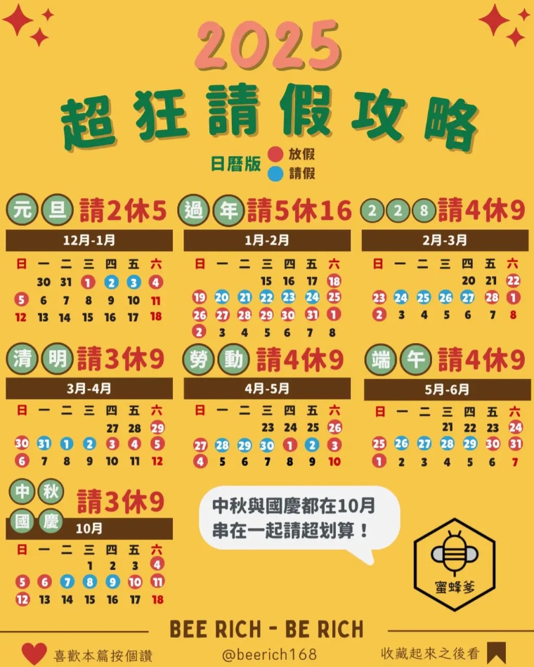 蜜蜂爹製作2025請假攻略。(圖/翻攝自IG@beerich168)