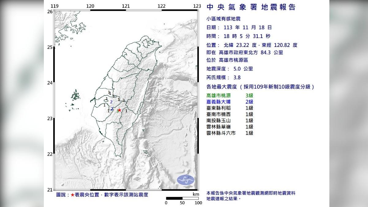 高雄市桃源區發生芮氏規模3.8的地震。（圖／氣象署） 
