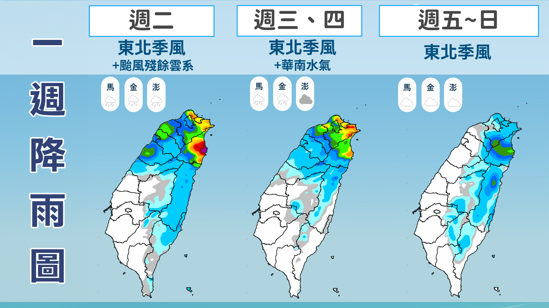 一週降雨圖。 (圖/TVBS)