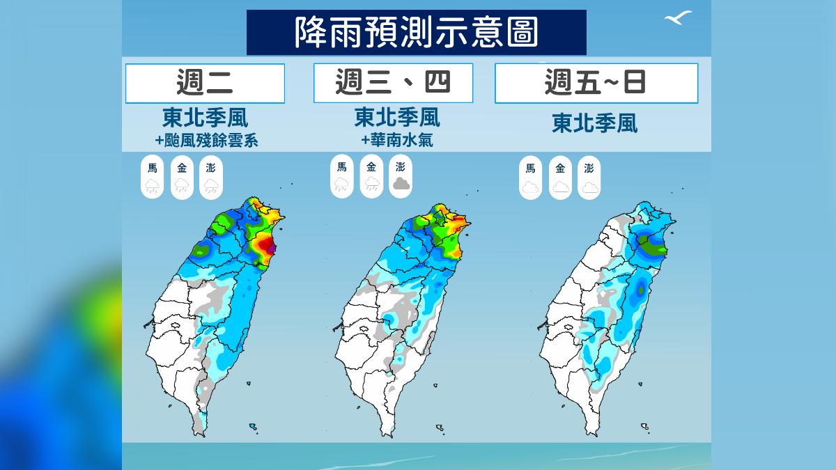 一周降雨趨勢曝光。(圖/氣象署)