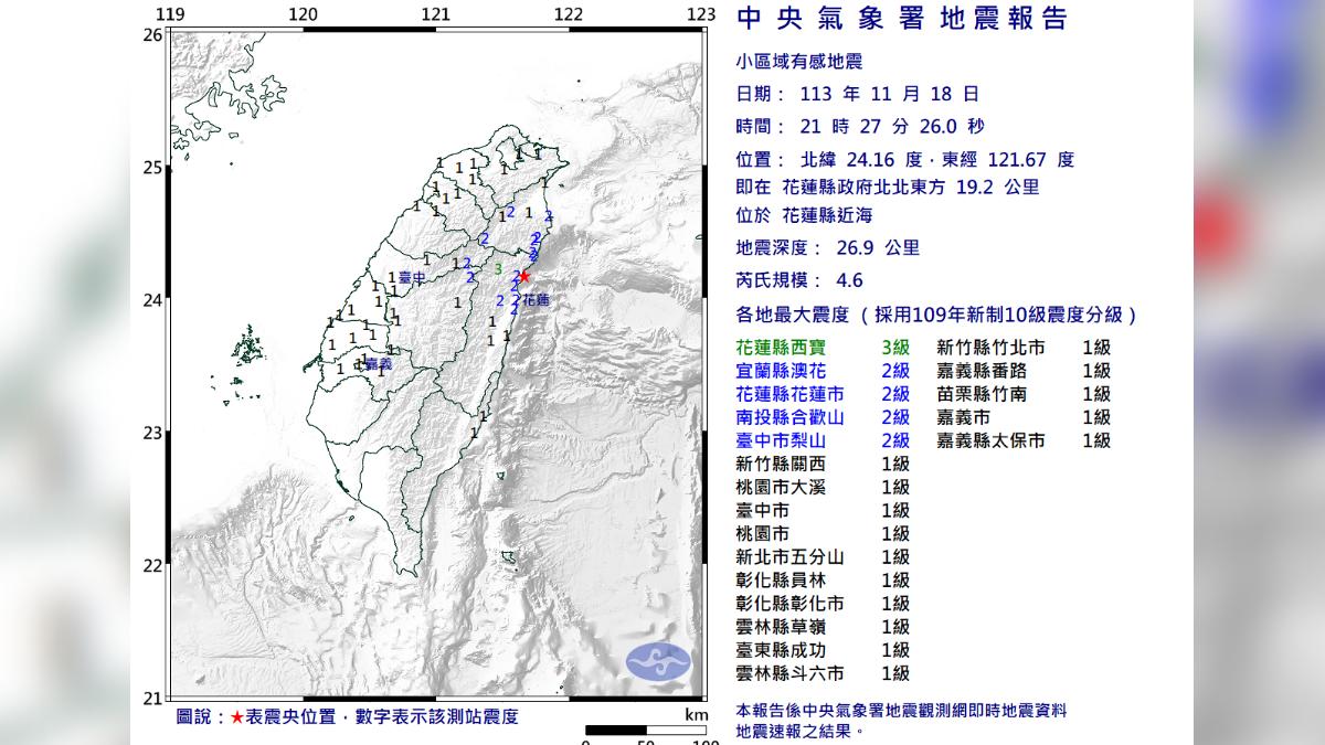 今天第5震!21:27花蓮近海規模4.6地震 13縣市有感