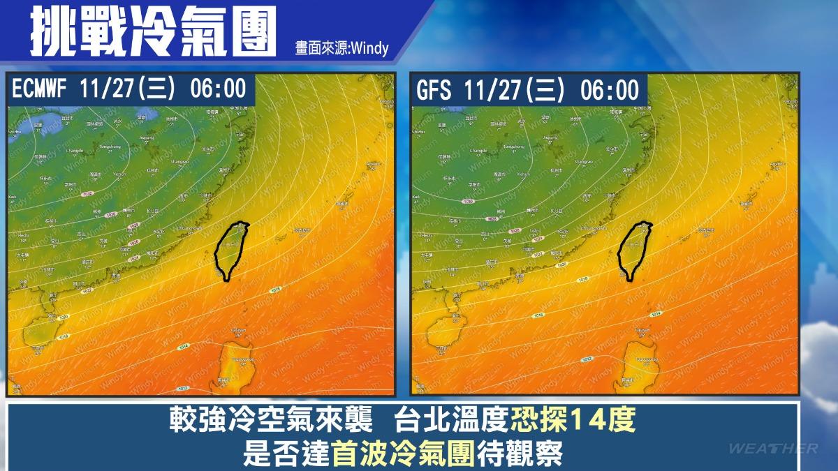 一週天氣-氣象預報-降雨機率-冷氣團-冷空氣-天氣預報
