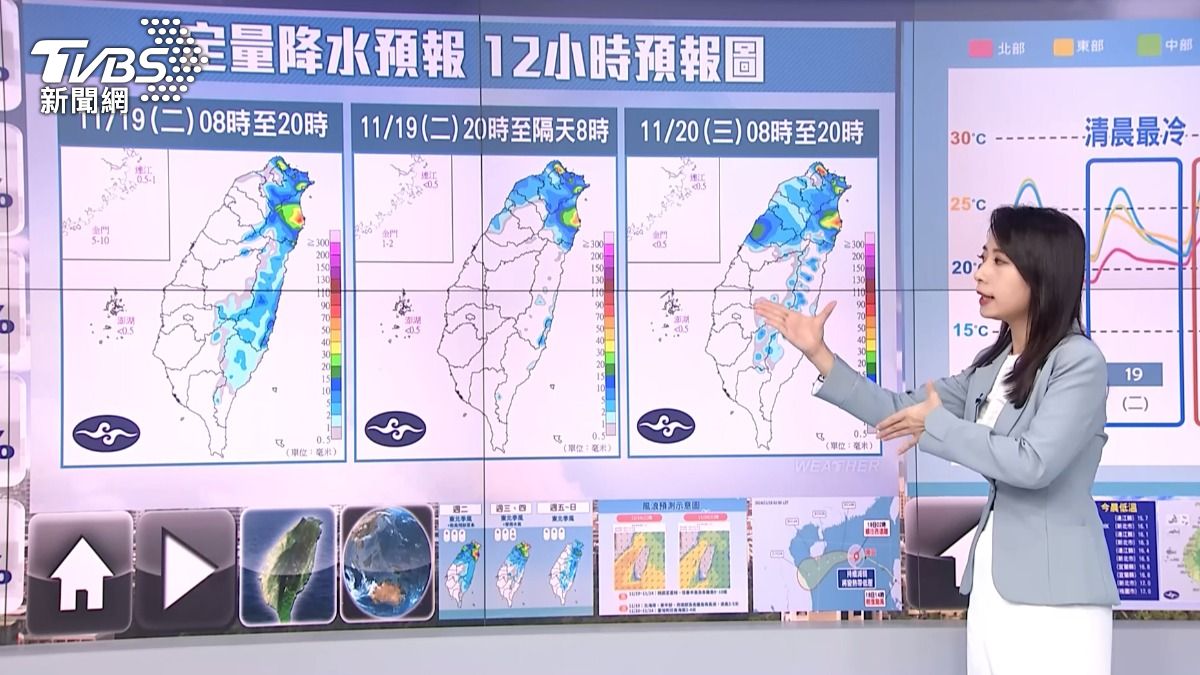 圖／TVBS