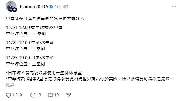 蔡其昌解釋為何中華隊3場循環複賽都是「客隊」的原因。(圖/翻攝自蔡其昌Threads)