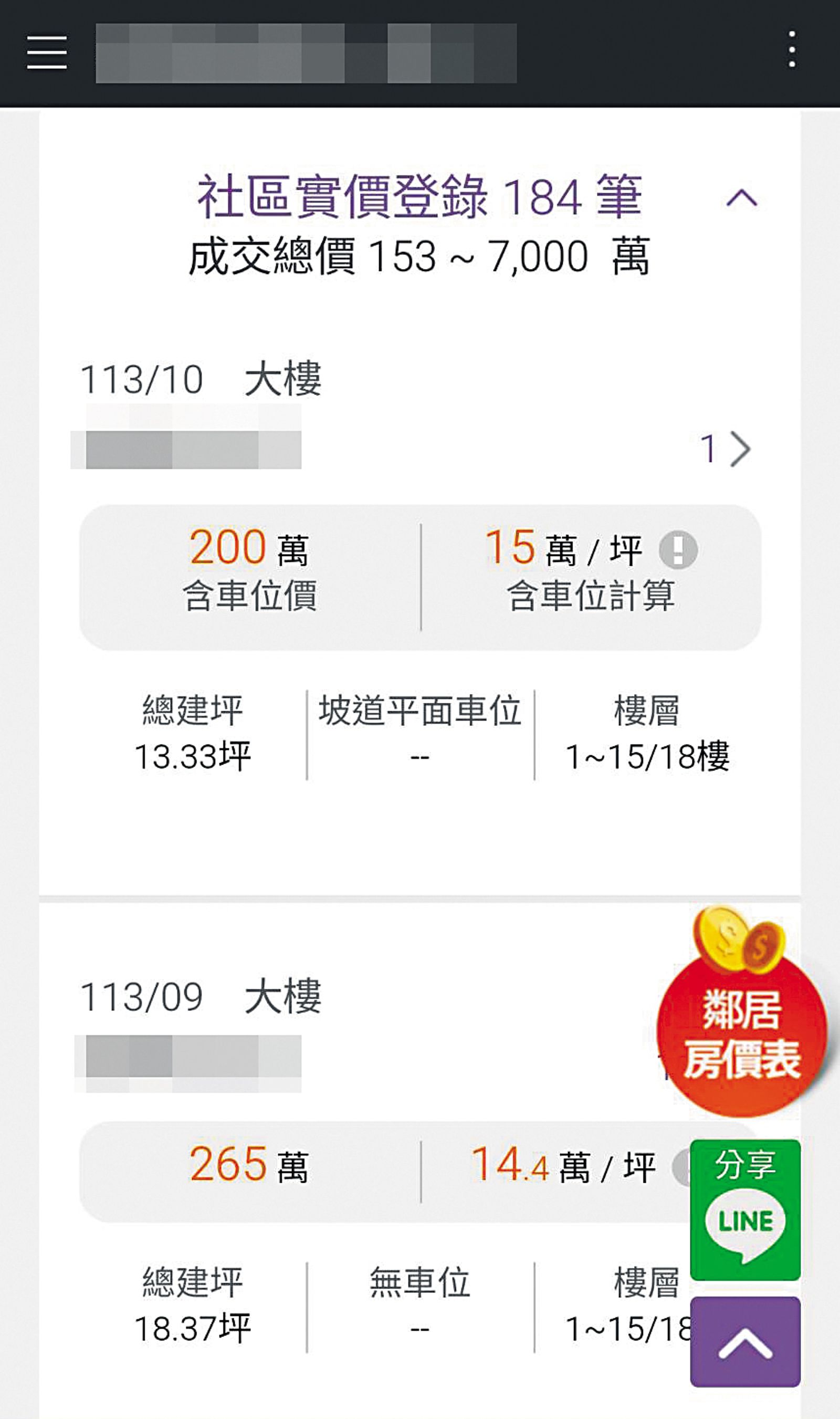 法拉利姐買的是翡翠灣摘星樓。（圖／翻攝自5168實價登入比價王）