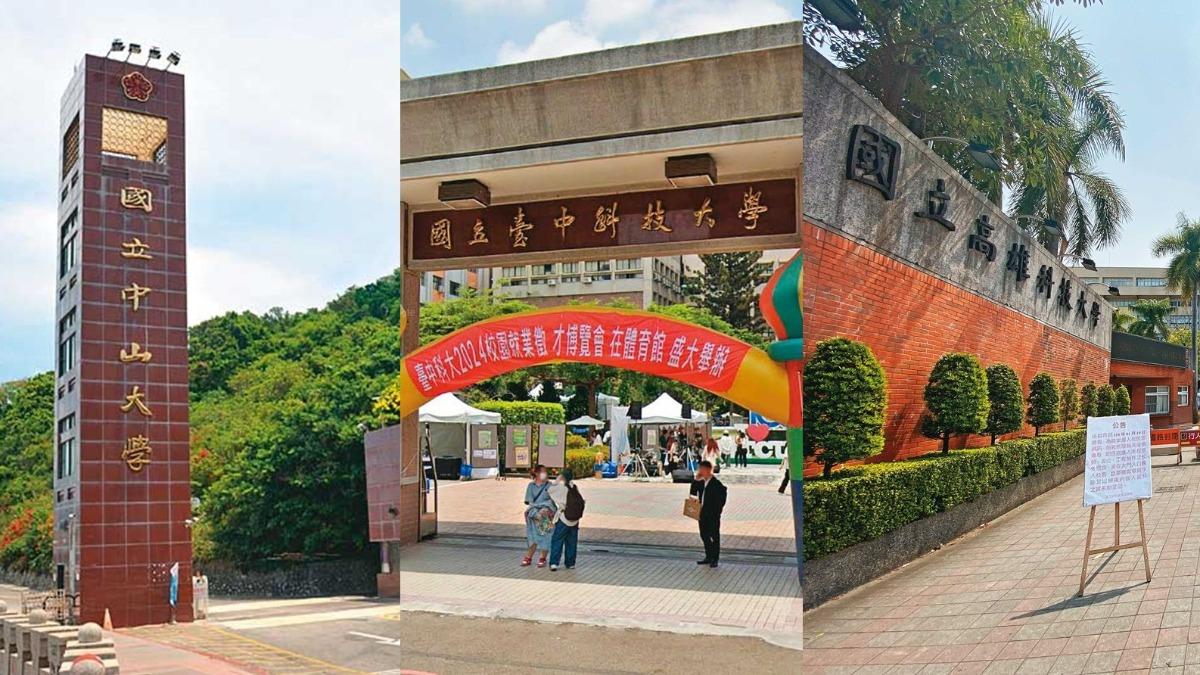 【三國立大學醜聞】違法拉拔親信、賣博士學位 踢爆3國立大學骯髒黑幕