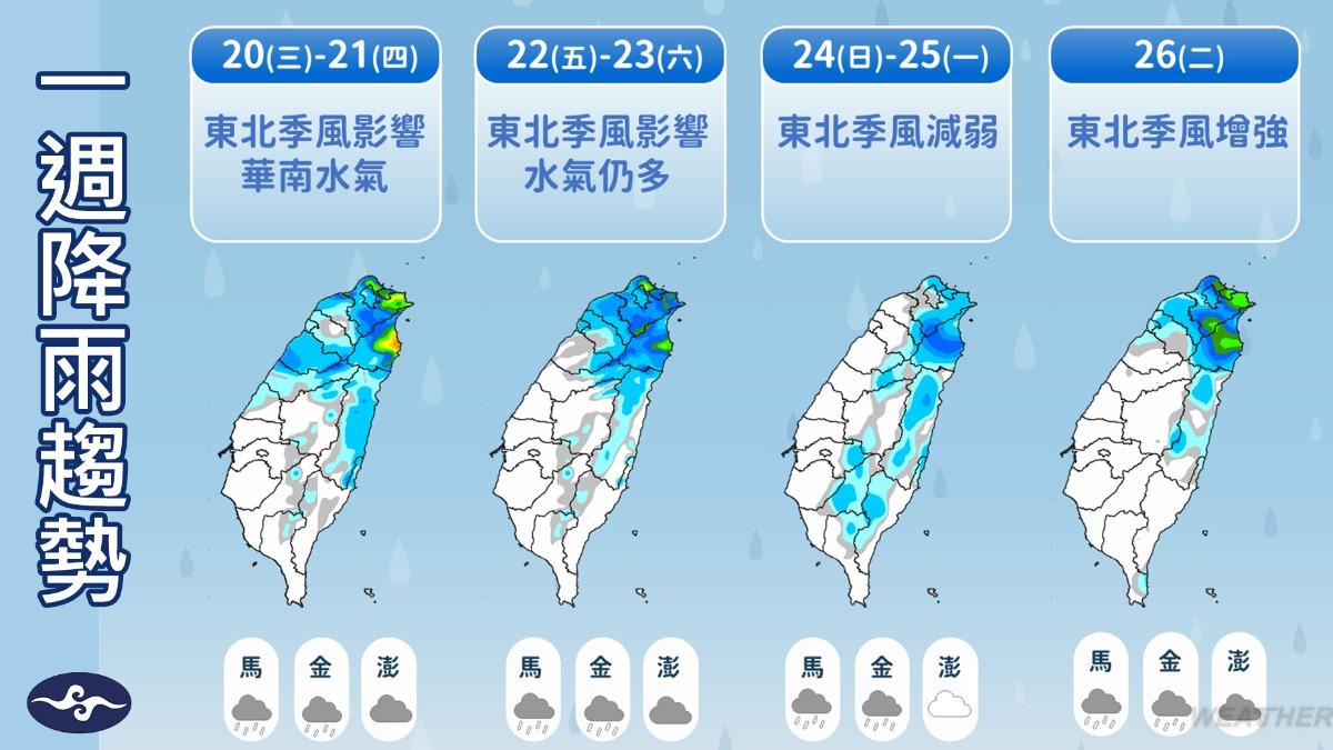1120/謝明昌氣象一把抓