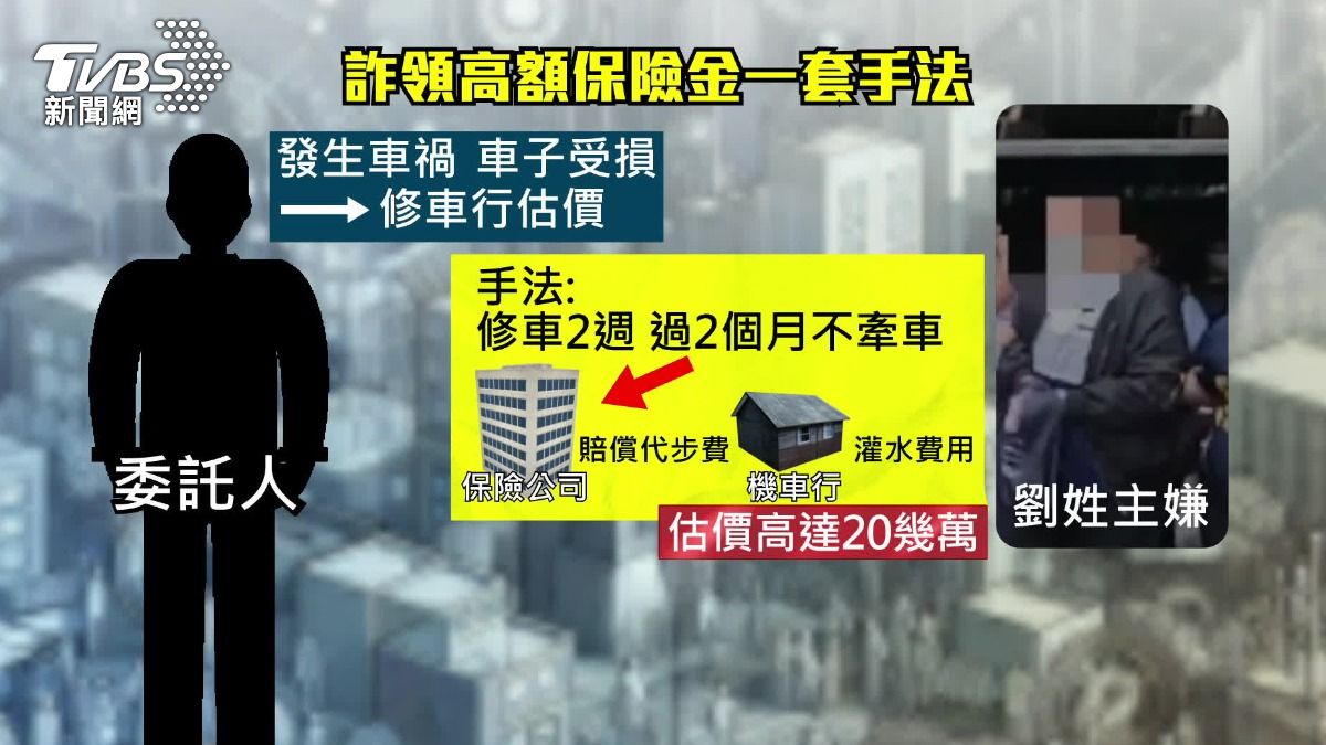 圖／TVBS