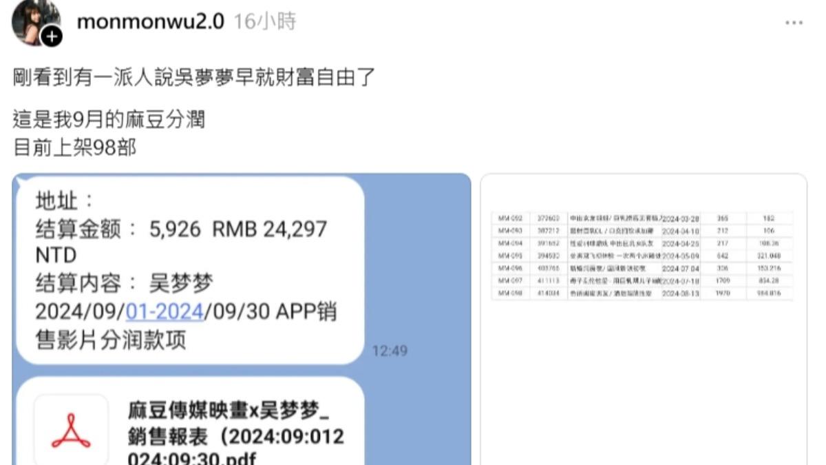 吳夢夢曬出9月份分潤。（圖／翻攝自threads）
