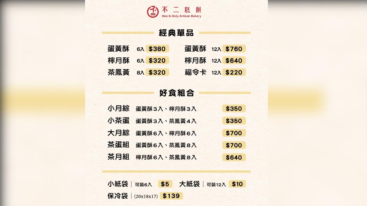 6入蛋黃酥原本一盒320元,上漲至380元、12入變760元。(圖/翻攝自不二糕餅臉書)