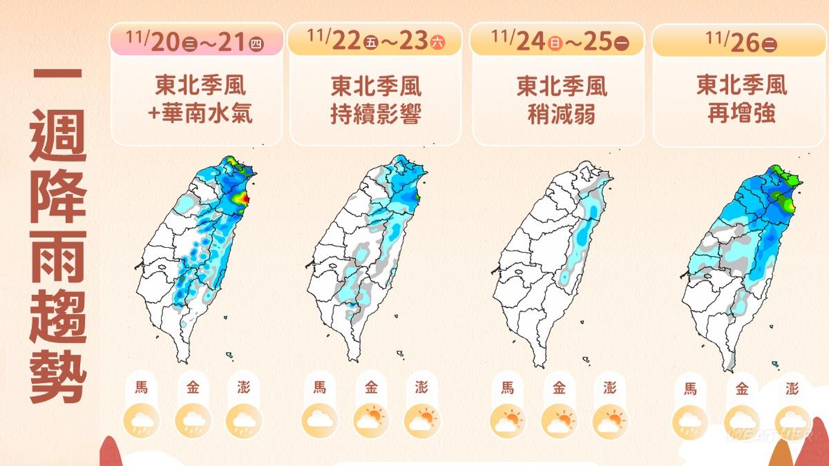 1121/謝明昌氣象一把抓