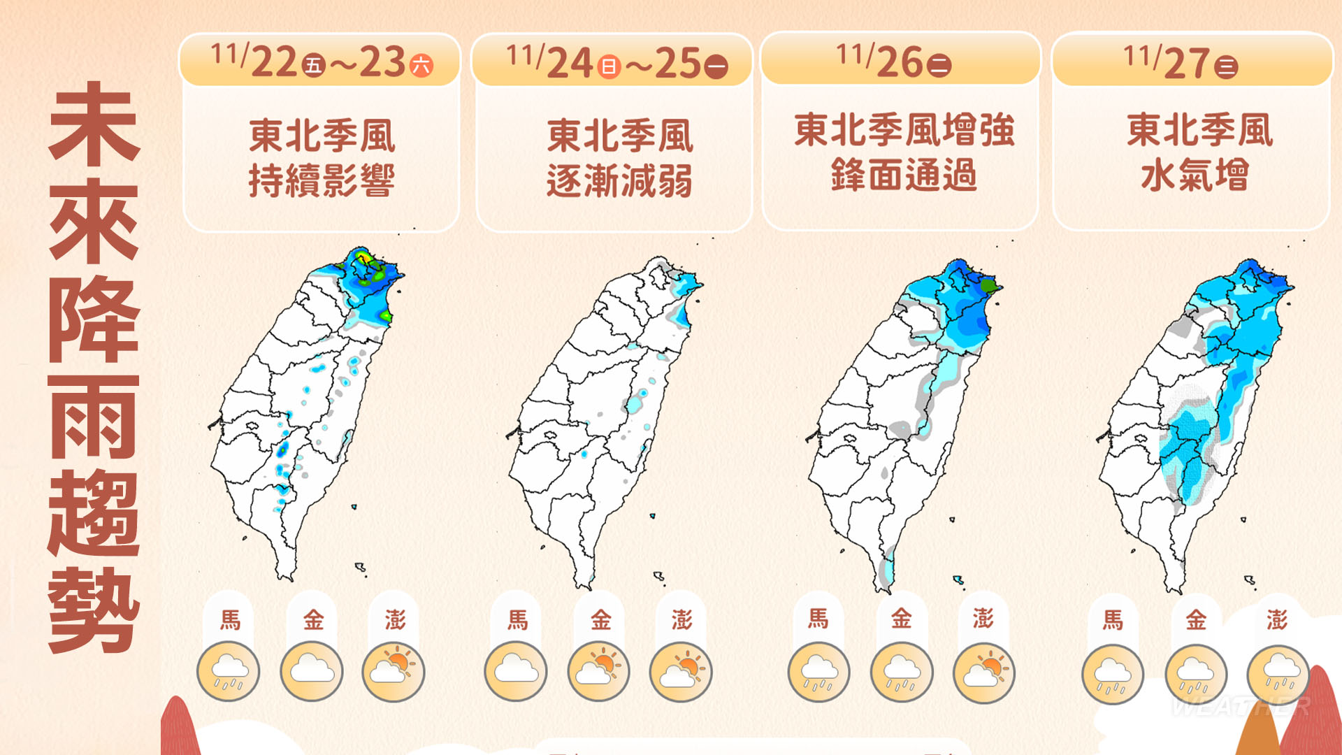 降雨趨勢。（圖／TVBS）
