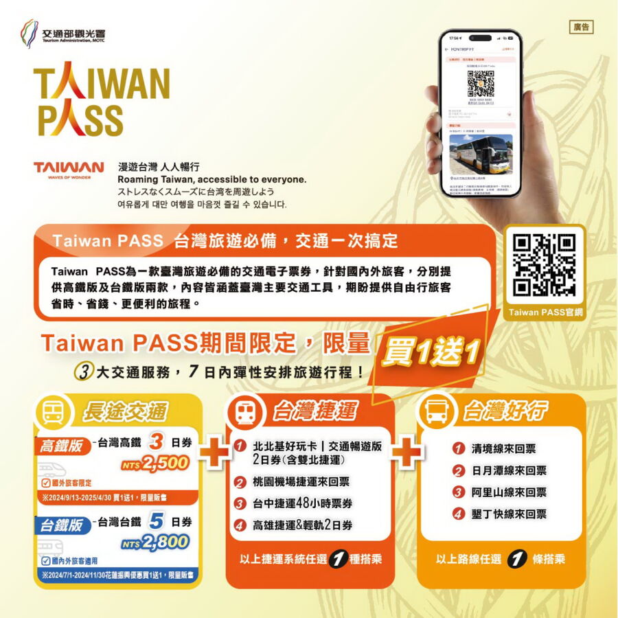 台鐵Taiwan PASS產品內容說明。(圖/觀光署提供)
